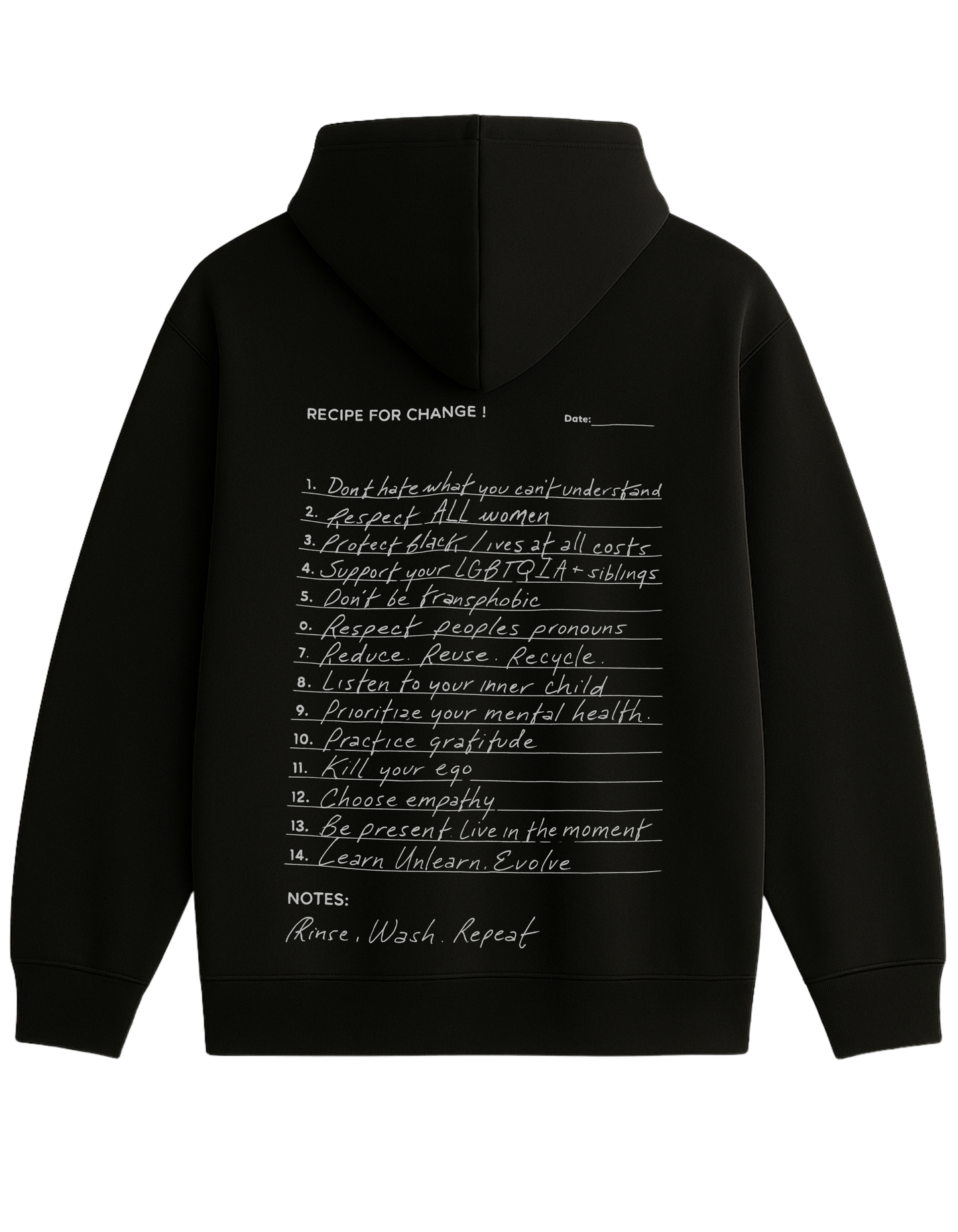 Recipe And Rules