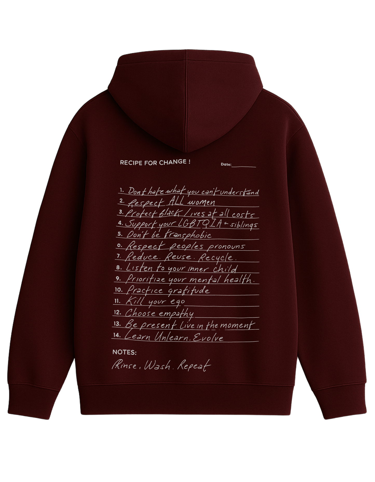 Recipe And Rules