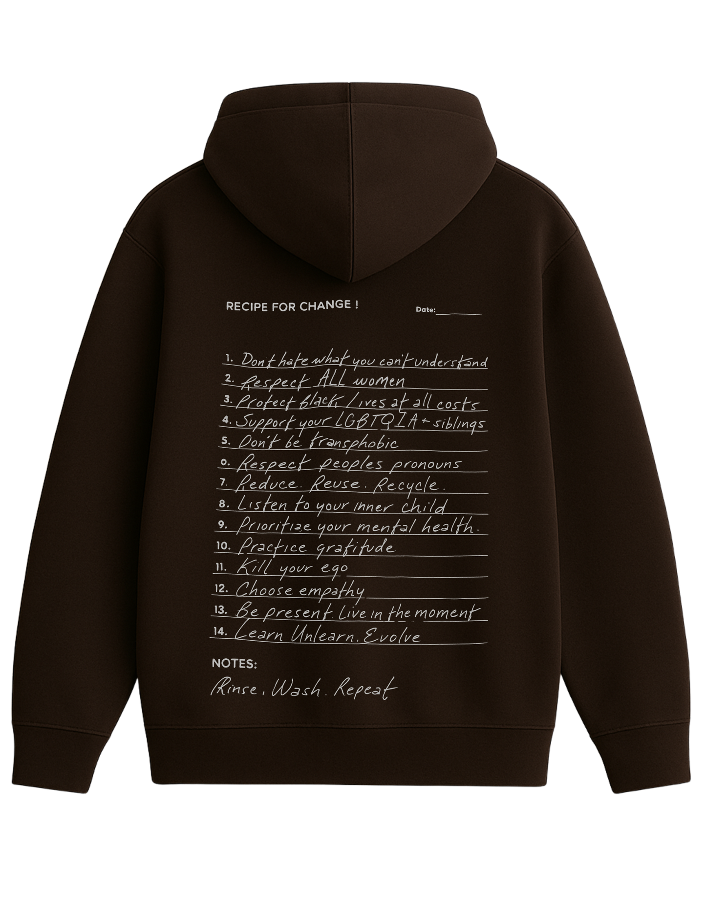 Recipe And Rules